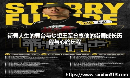 街舞人生的舞台与梦想王军分享他的街舞成长历程与心路历程