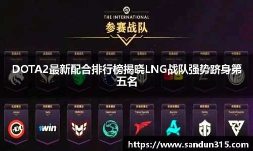 DOTA2最新配合排行榜揭晓LNG战队强势跻身第五名